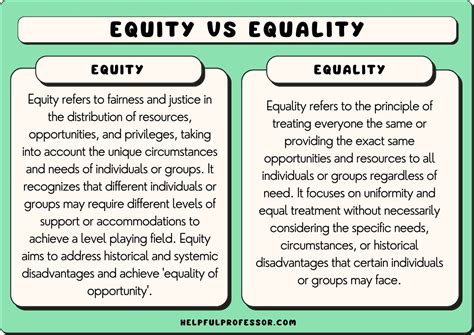 equality definition.